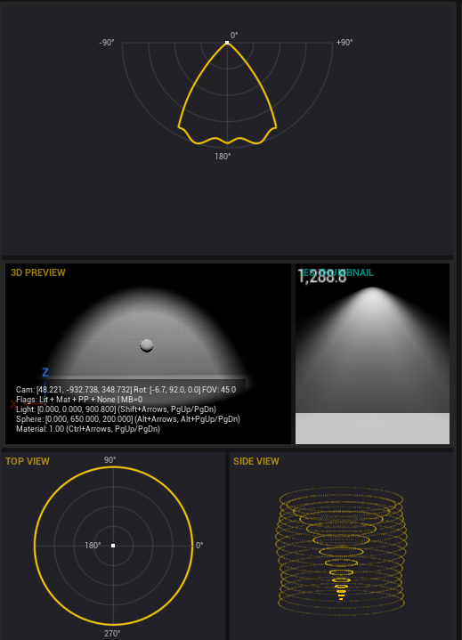 IES Master Studio analytic previews