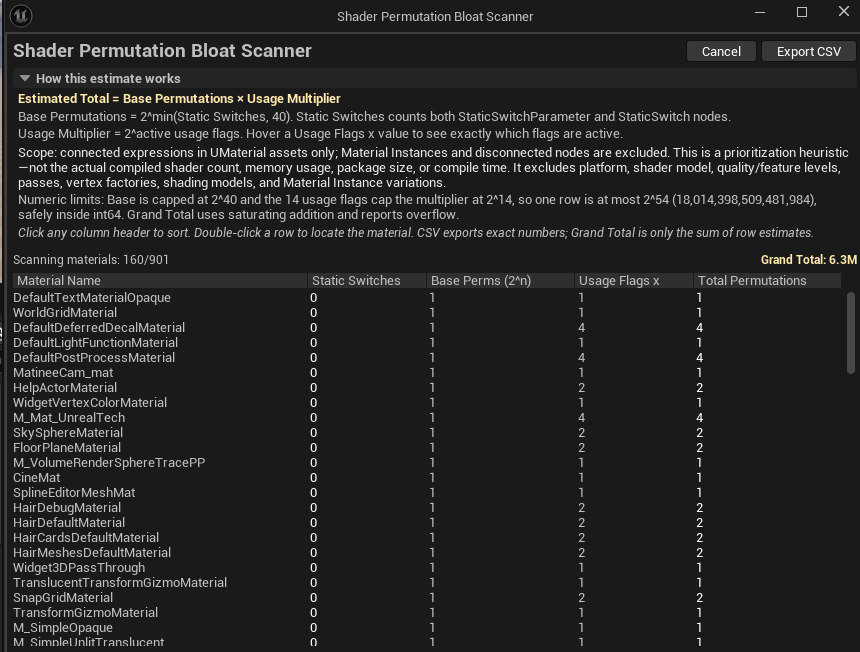 Shader permutation scanner